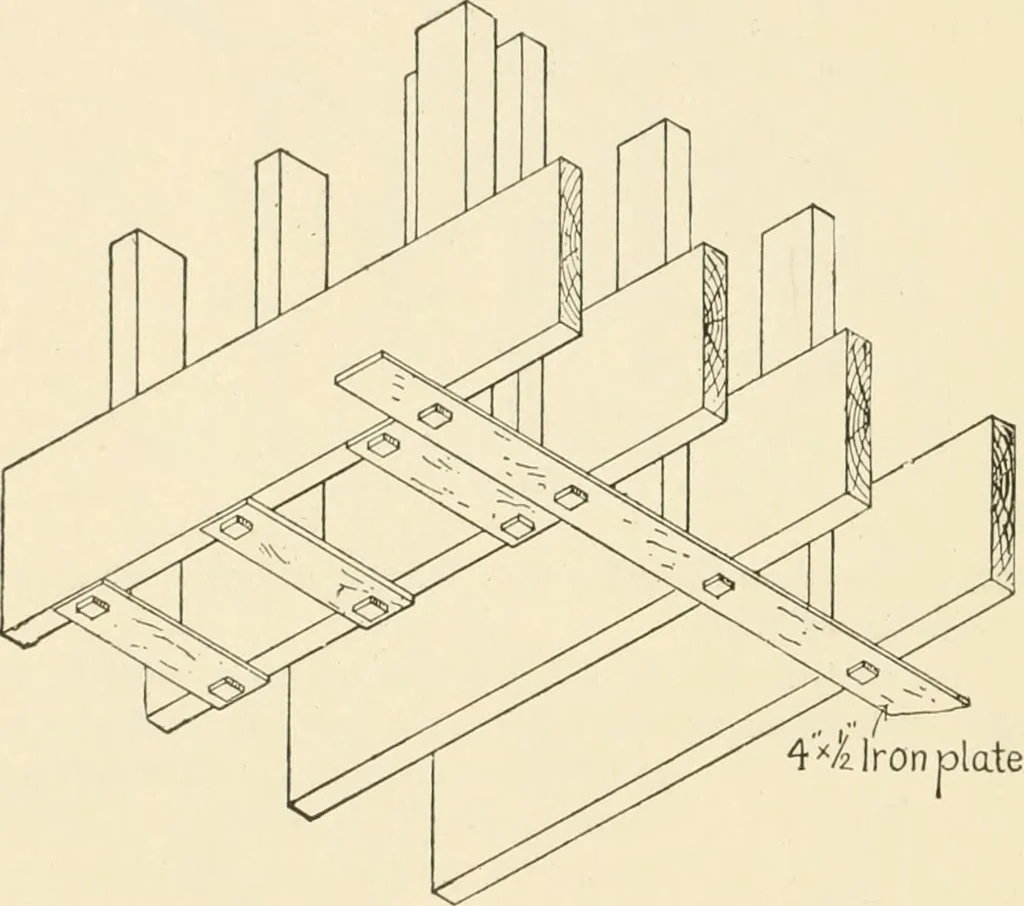 An illustration from Building construction and superintendence, by F.E. Kidder ..., 1896, leaf 83