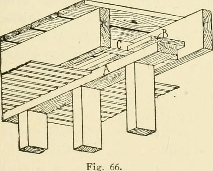 An illustration from Building construction and superintendence, by F.E. Kidder ..., 1896, leaf 86