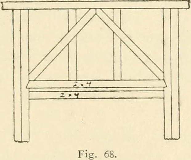 An illustration from Building construction and superintendence, by F.E. Kidder ..., 1896, leaf 87
