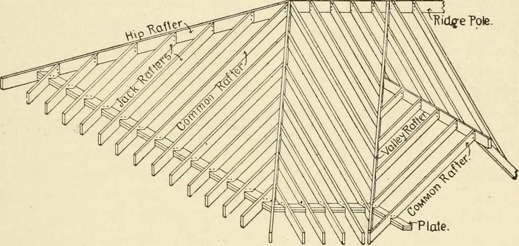 An illustration from Building construction and superintendence, by F.E. Kidder ..., 1896, leaf 92