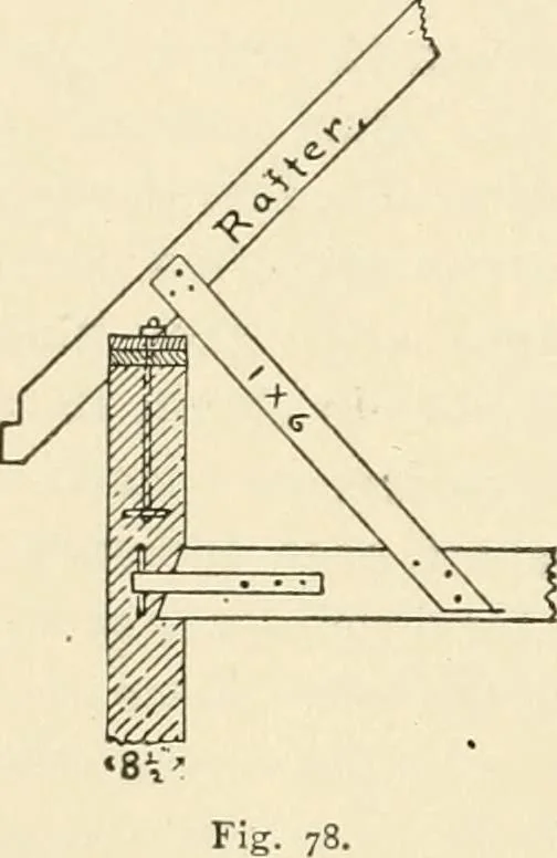 An illustration from Building construction and superintendence, by F.E. Kidder ..., 1896, leaf 95
