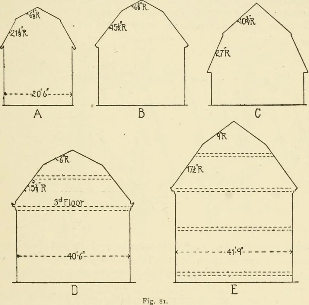 An illustration from Building construction and superintendence, by F.E. Kidder ..., 1896, leaf 98