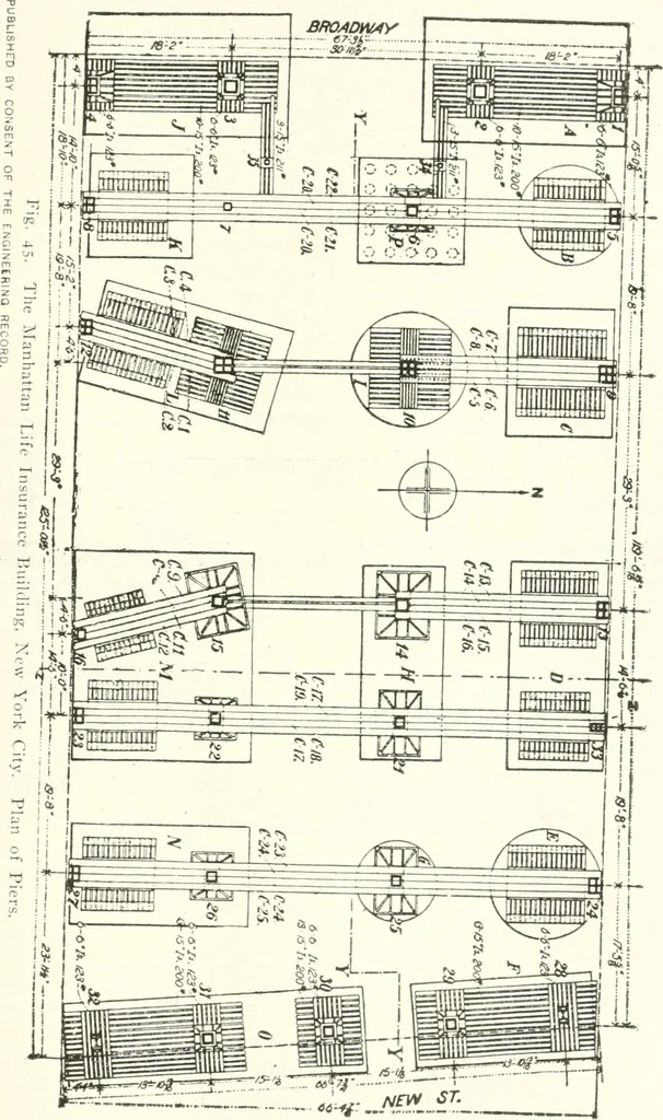 An illustration from Building construction and superintendence, 1909, leaf 104