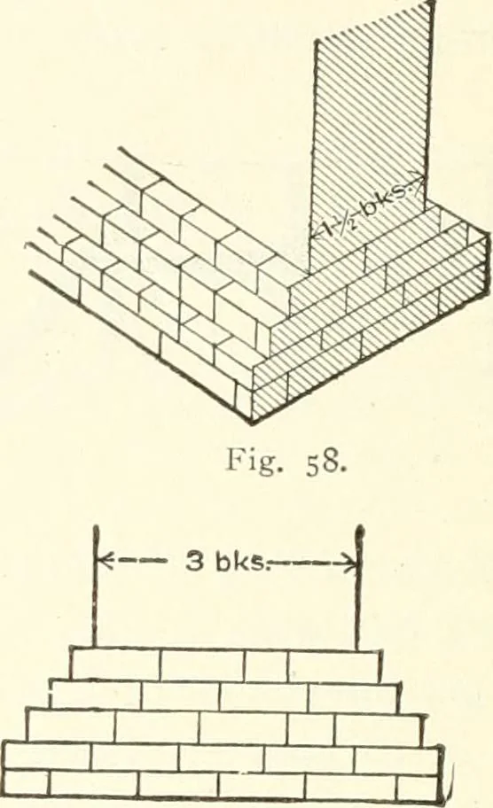 An illustration from Building construction and superintendence, 1909, leaf 119