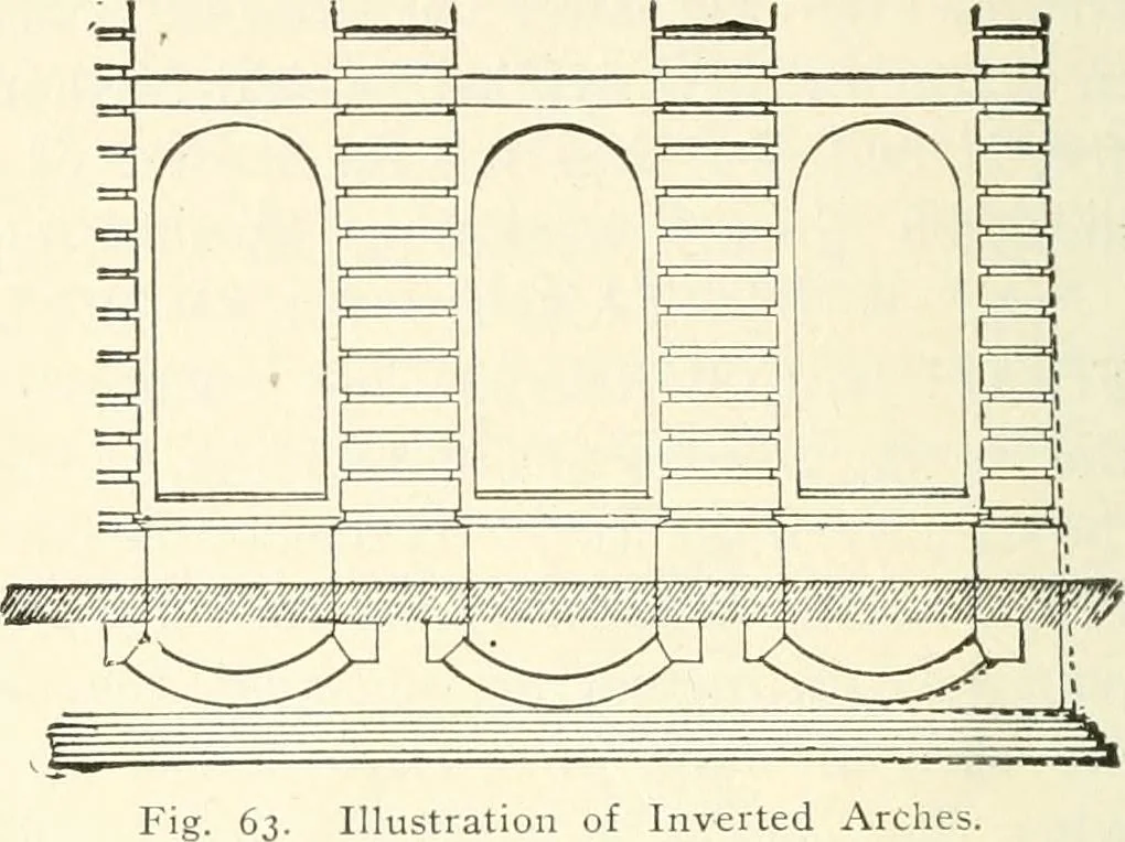 An illustration from Building construction and superintendence, 1909, leaf 121