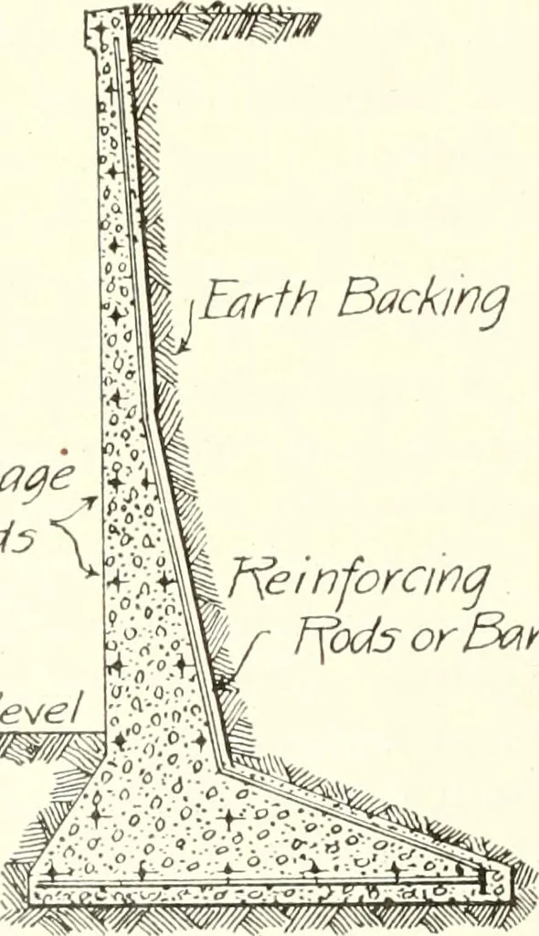 An illustration from Building construction and superintendence, 1909, leaf 131
