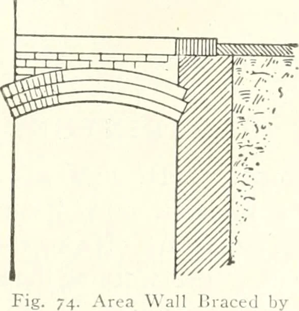 An illustration from Building construction and superintendence, 1909, leaf 132