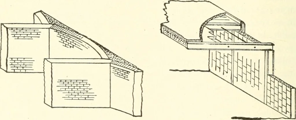 An illustration from Building construction and superintendence, 1909, leaf 133