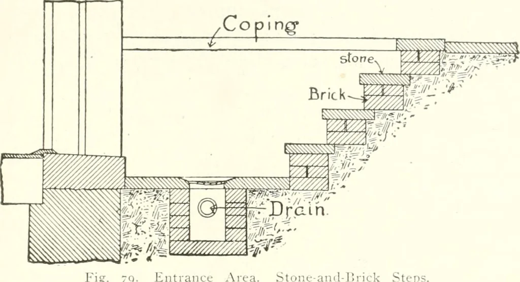 An illustration from Building construction and superintendence, 1909, leaf 140