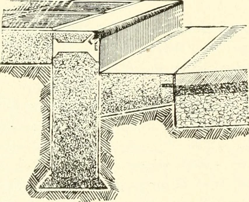 An illustration from Building construction and superintendence, 1909, leaf 145