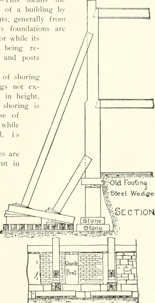 An illustration from Building construction and superintendence, 1909, leaf 146