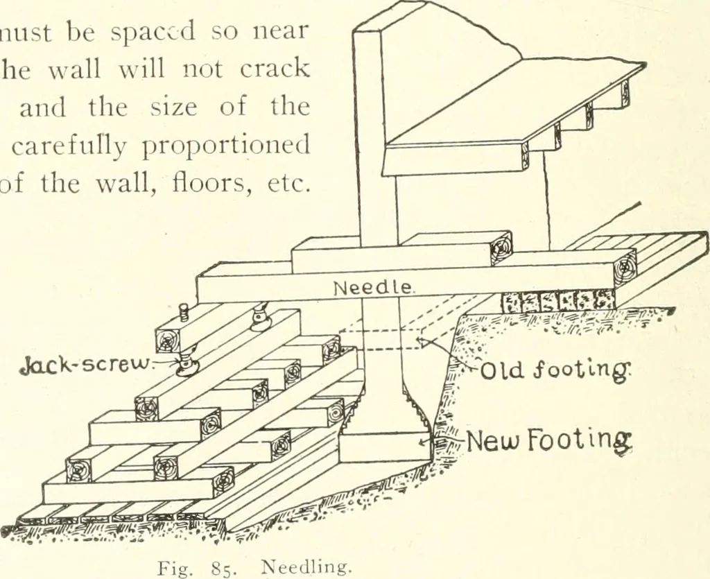 An illustration from Building construction and superintendence, 1909, leaf 147