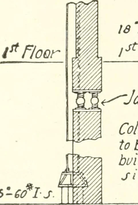An illustration from Building construction and superintendence, 1909, leaf 150