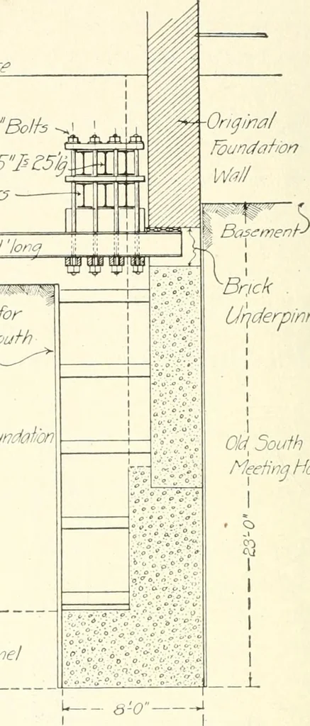 An illustration from Building construction and superintendence, 1909, leaf 151