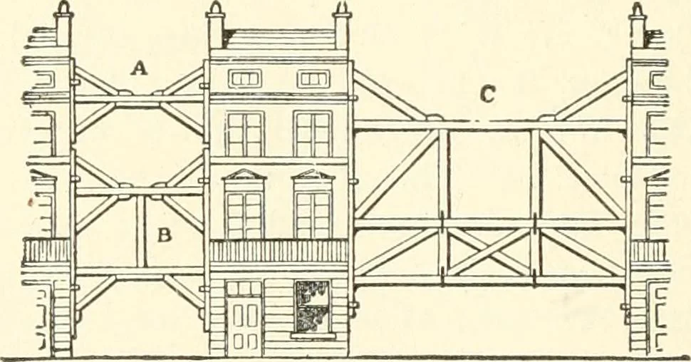 An illustration from Building construction and superintendence, 1909, leaf 153