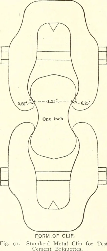 An illustration from Building construction and superintendence, 1909, leaf 211