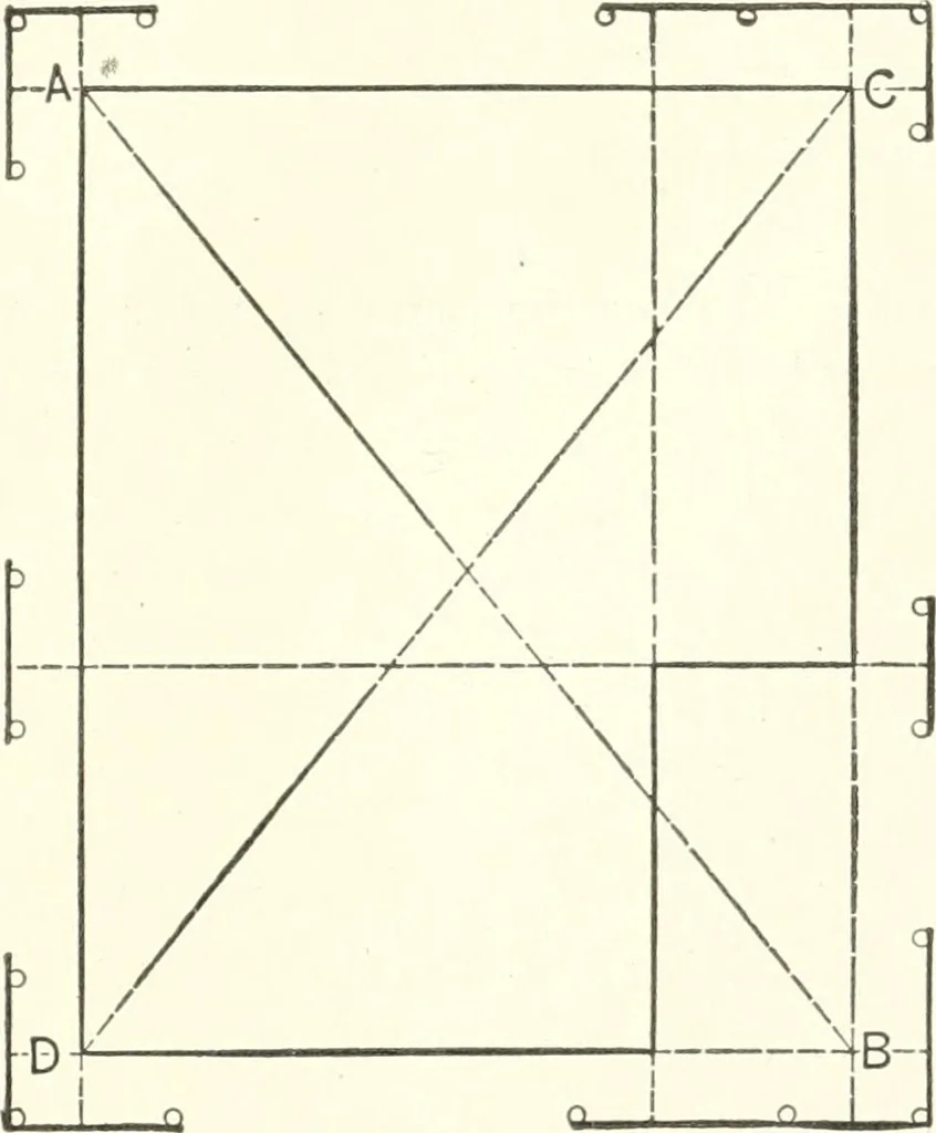 An illustration from Building construction and superintendence, 1909, leaf 28