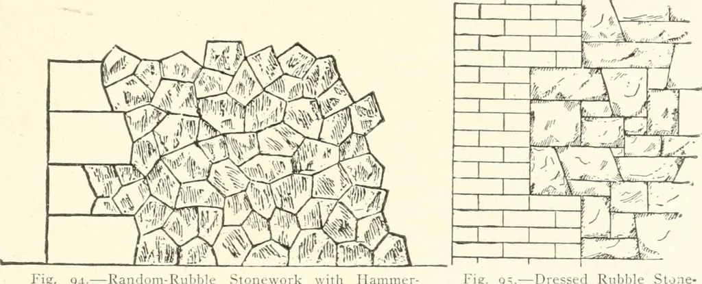 An illustration from Building construction and superintendence, 1909, leaf 292