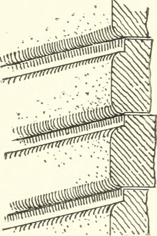 An illustration from Building construction and superintendence, 1909, leaf 302
