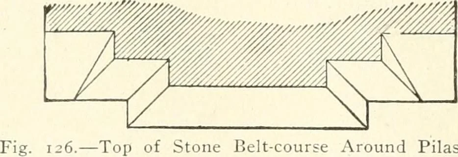 An illustration from Building construction and superintendence, 1909, leaf 303