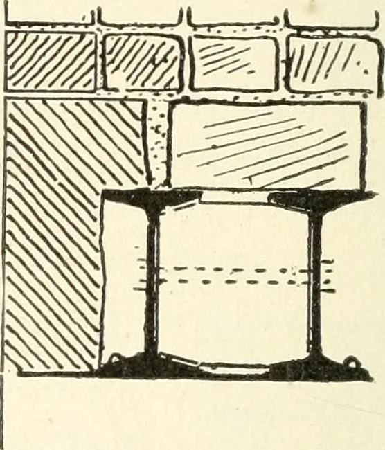 An illustration from Building construction and superintendence, 1909, leaf 305