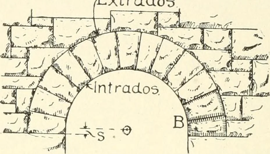 An illustration from Building construction and superintendence, 1909, leaf 309