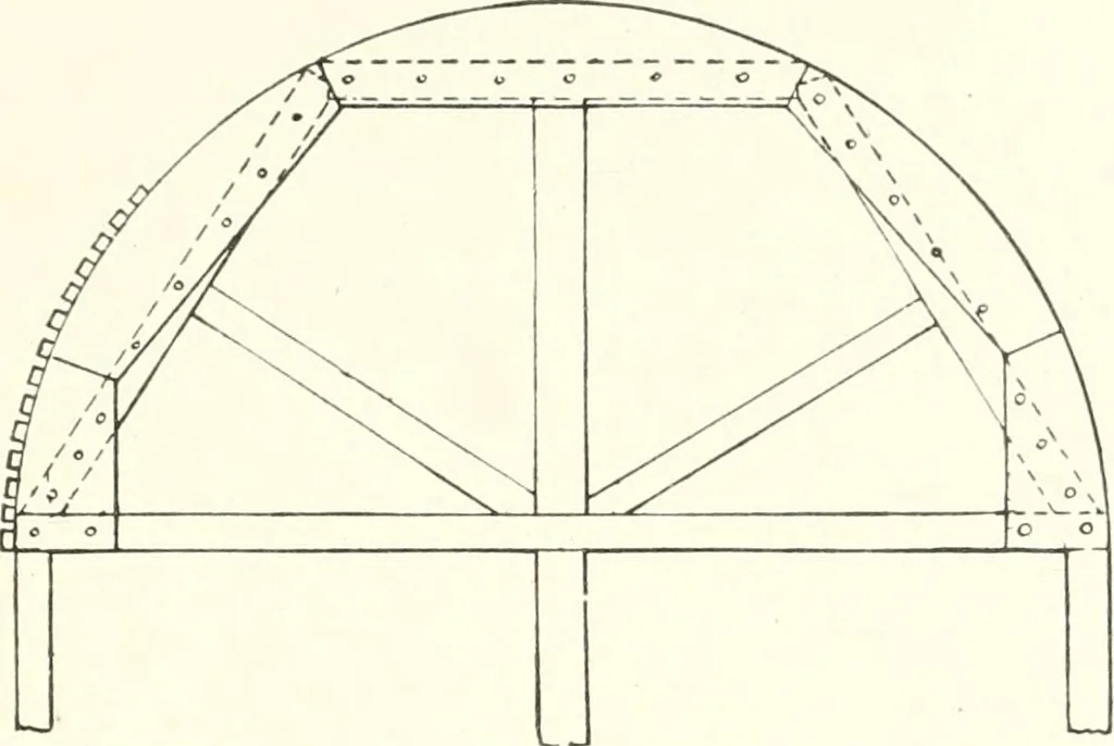 An illustration from Building construction and superintendence, 1909, leaf 318