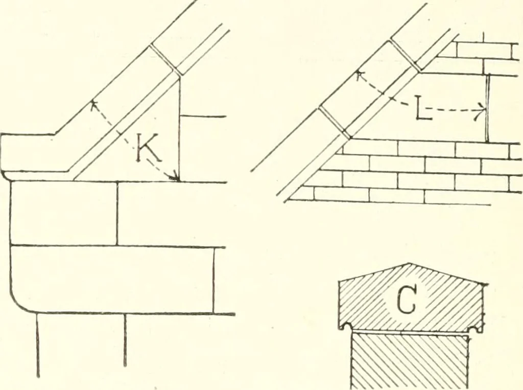 An illustration from Building construction and superintendence, 1909, leaf 319