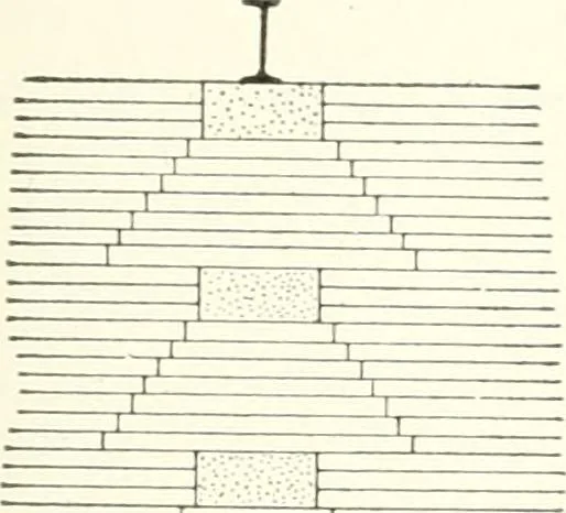 An illustration from Building construction and superintendence, 1909, leaf 322