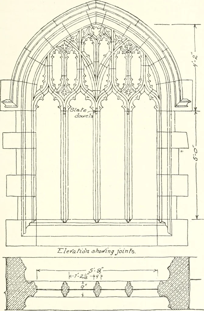 An illustration from Building construction and superintendence, 1909, leaf 324