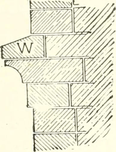 An illustration from Building construction and superintendence, 1909, leaf 368