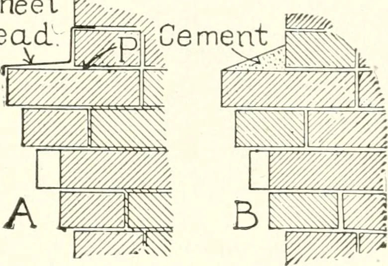 An illustration from Building construction and superintendence, 1909, leaf 368