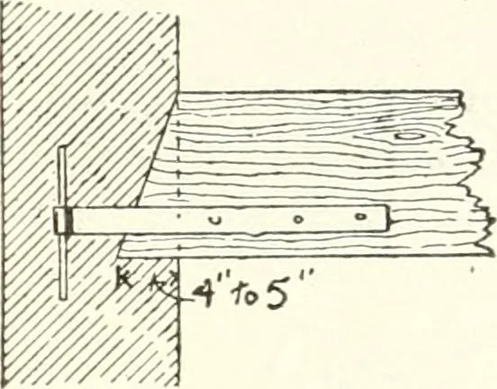 An illustration from Building construction and superintendence, 1909, leaf 382