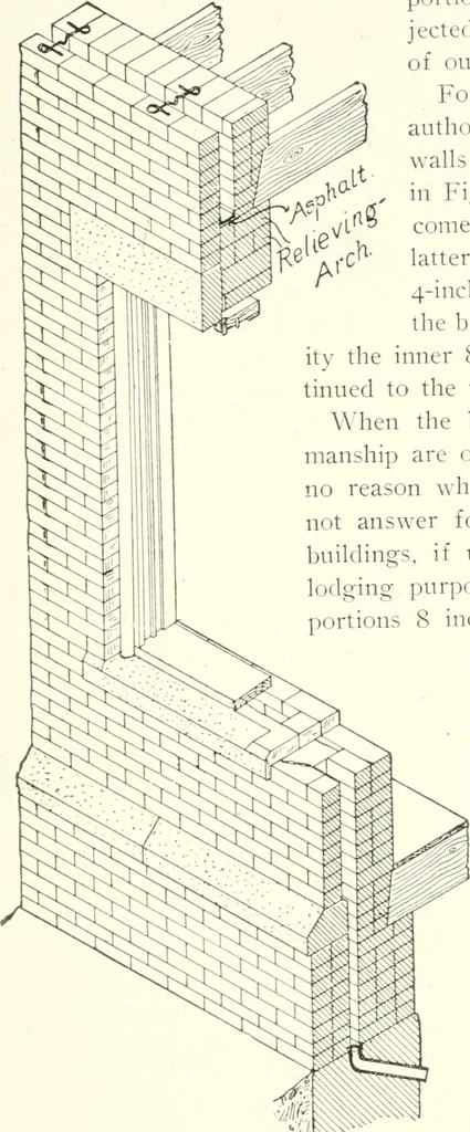 An illustration from Building construction and superintendence, 1909, leaf 396