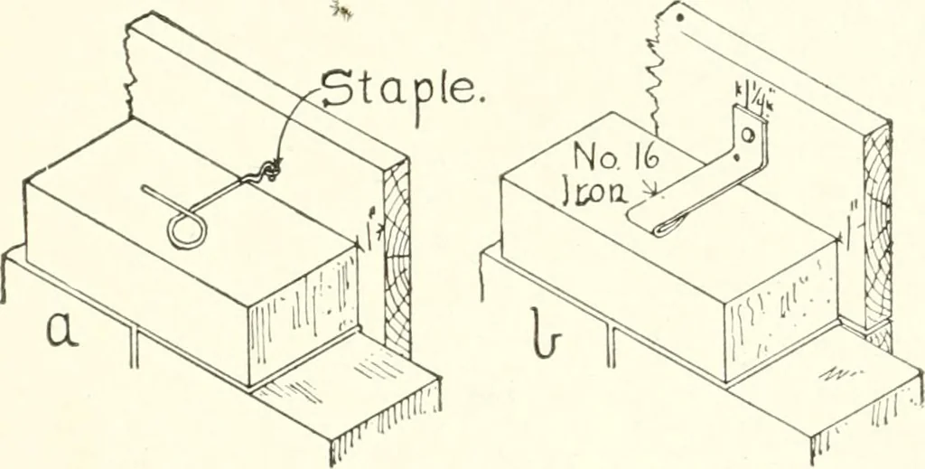 An illustration from Building construction and superintendence, 1909, leaf 402