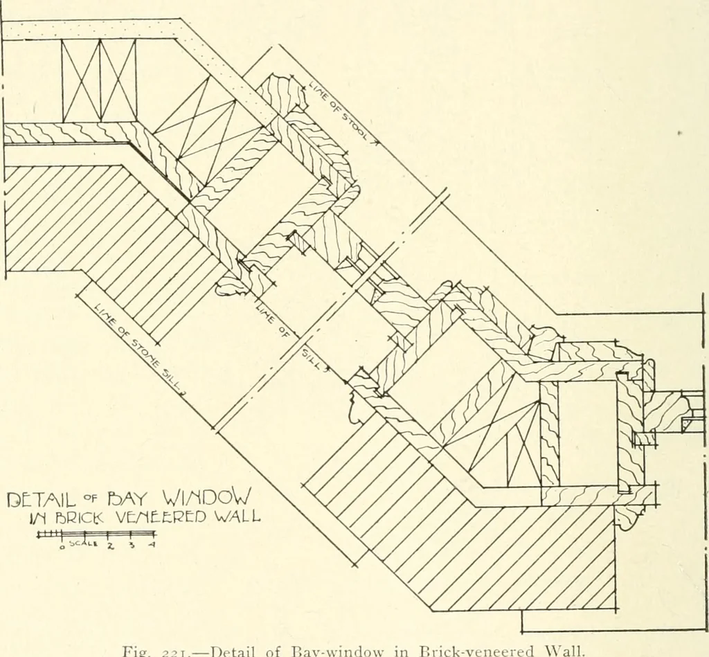 An illustration from Building construction and superintendence, 1909, leaf 405
