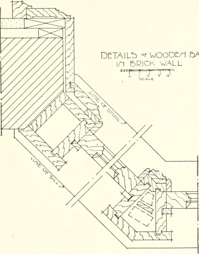 An illustration from Building construction and superintendence, 1909, leaf 406