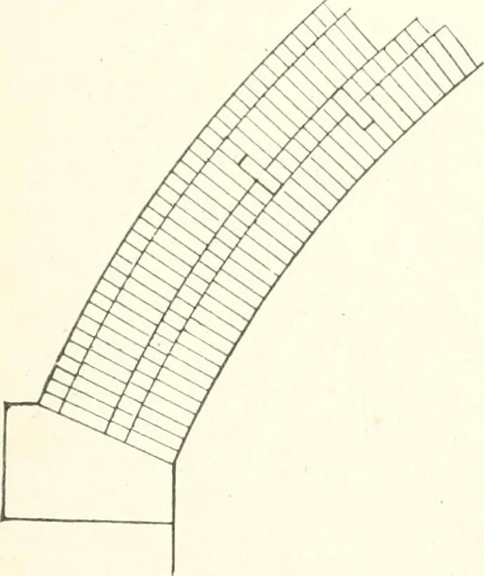 An illustration from Building construction and superintendence, 1909, leaf 408