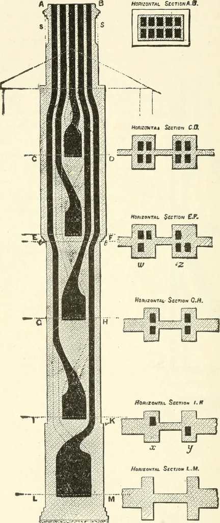 An illustration from Building construction and superintendence, 1909, leaf 413