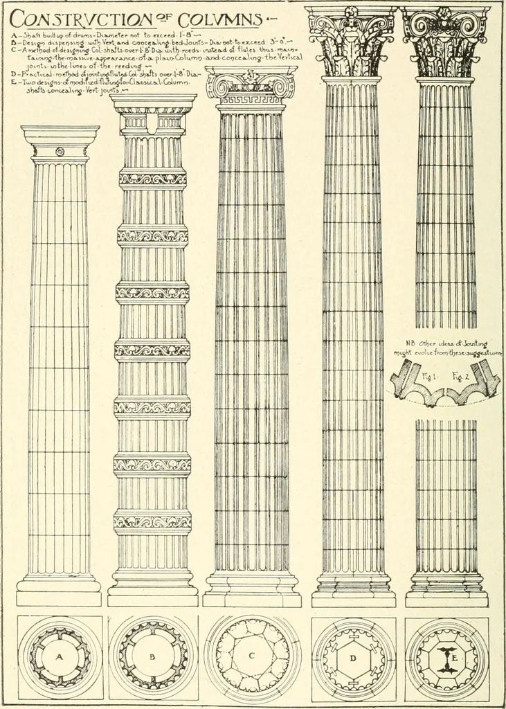 An illustration from Building construction and superintendence, 1909, leaf 441