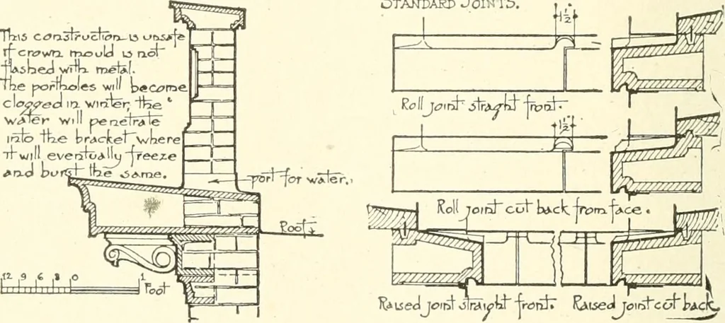 An illustration from Building construction and superintendence, 1909, leaf 445