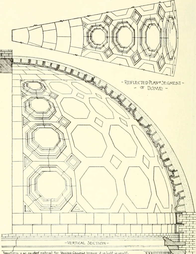 An illustration from Building construction and superintendence, 1909, leaf 457