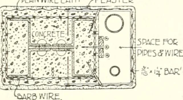 An illustration from Building construction and superintendence, 1909, leaf 480