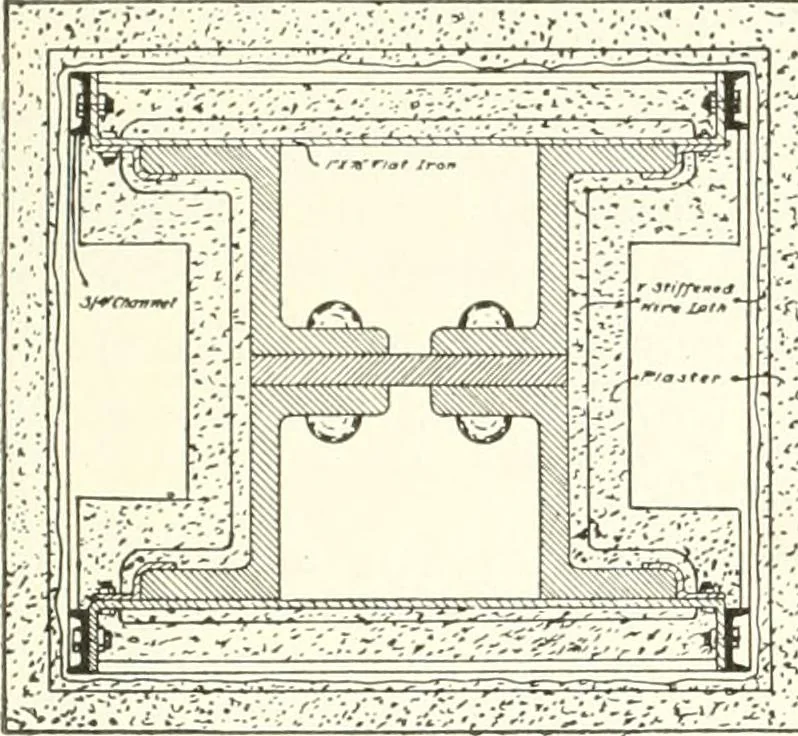 An illustration from Building construction and superintendence, 1909, leaf 482