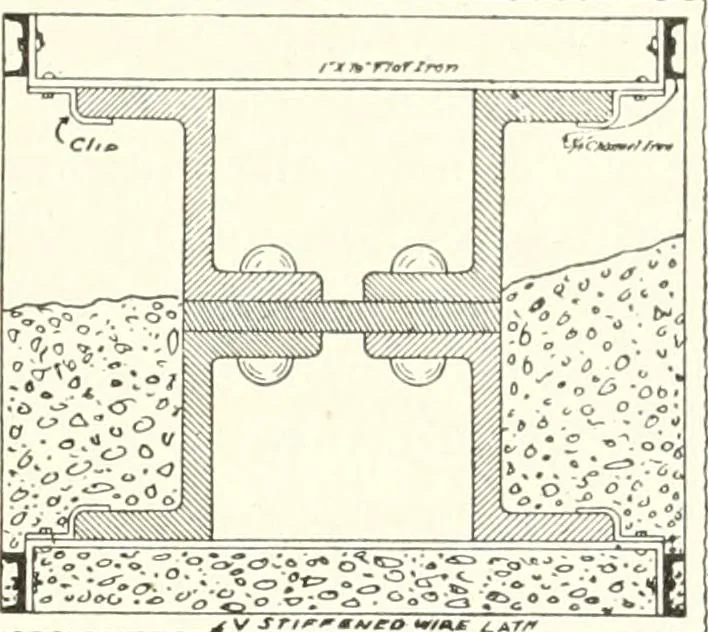 An illustration from Building construction and superintendence, 1909, leaf 482