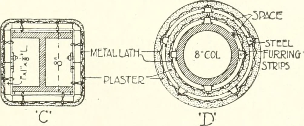 An illustration from Building construction and superintendence, 1909, leaf 482