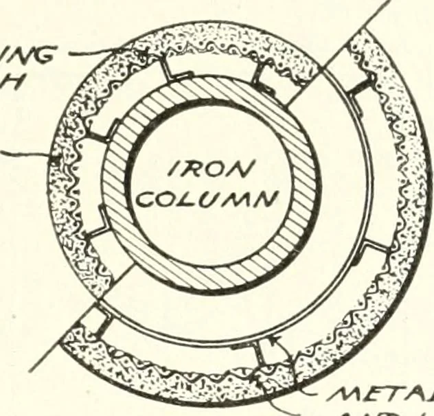 An illustration from Building construction and superintendence, 1909, leaf 484