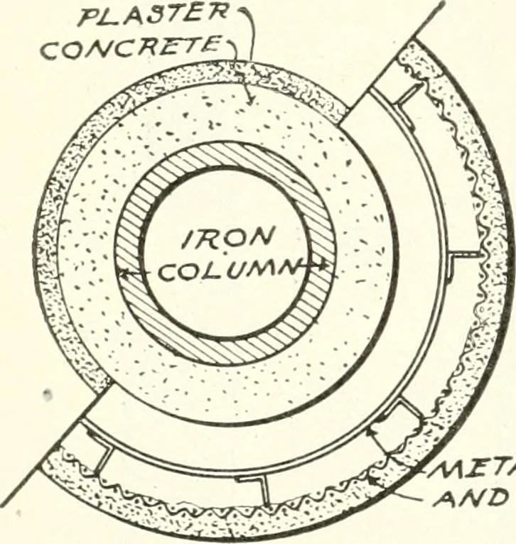 An illustration from Building construction and superintendence, 1909, leaf 484