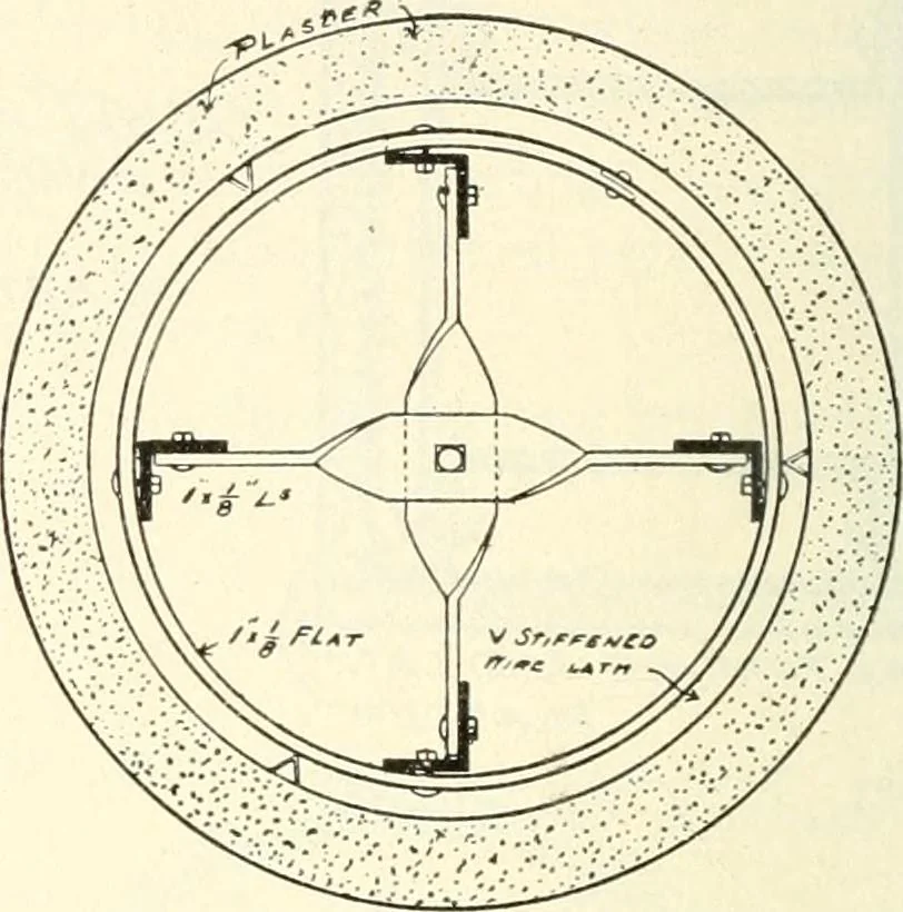 An illustration from Building construction and superintendence, 1909, leaf 485