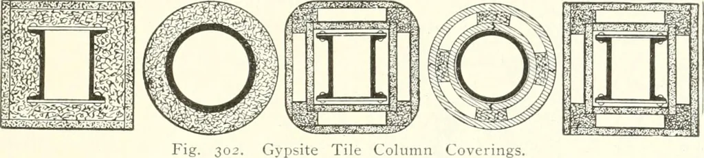An illustration from Building construction and superintendence, 1909, leaf 486